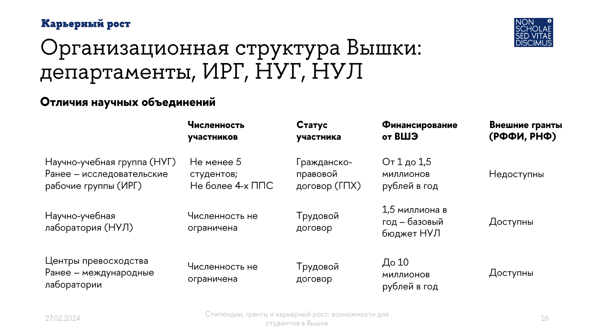 Файл из презентации Валентина Войтенкова