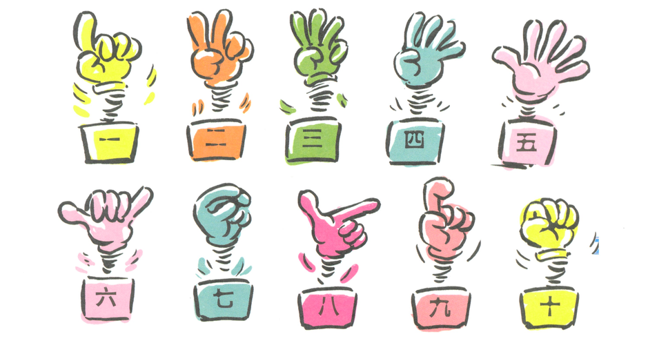 Цифры на китайском языке и их обозначения с помощью пальцев руки. 